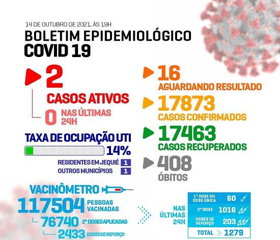 Wilson Novaes – Página: 454 – Jequié Repórter